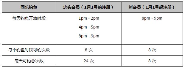 关于卢宁今天的表现他做得很好，表现出了自信和安全感。